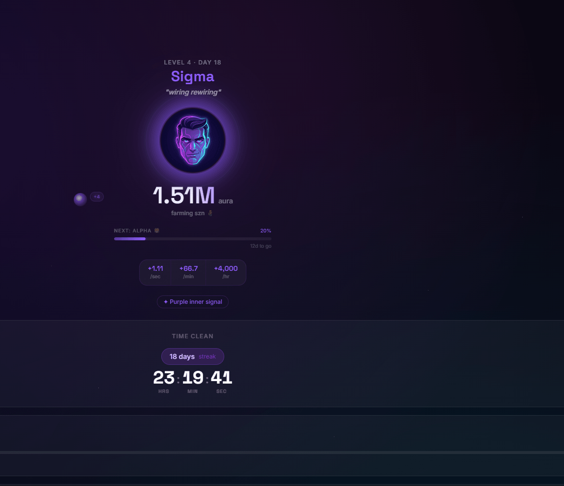 Project I worked on.